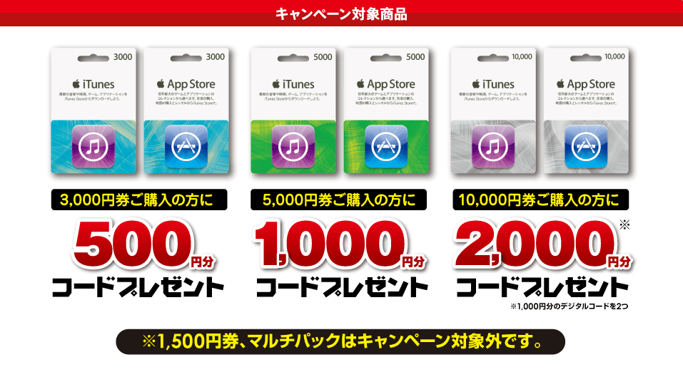 iTunesCard3